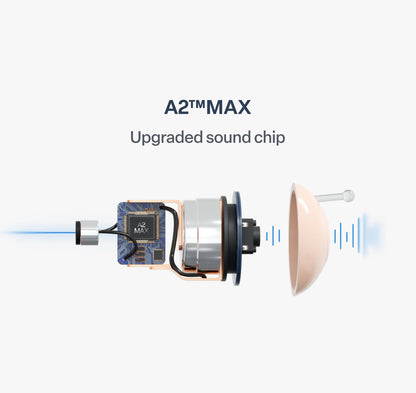 Ear-Hook Smart AI Hearing Aid – Hear Clearly, Regain Your Confidence 💖