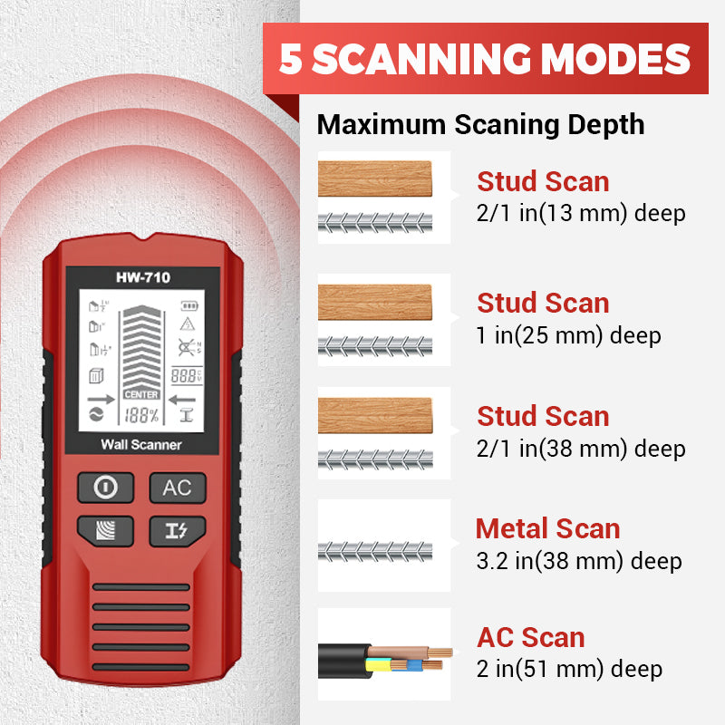 💥50% off for a limited time💥 Multifunctional Handheld Metal & Wall Detector