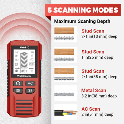 💥50% off for a limited time💥 Multifunctional Handheld Metal & Wall Detector