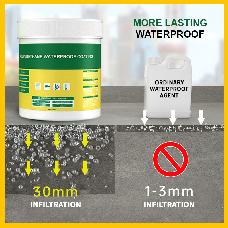 high quality【Buy 2 Get 1 Free】Multifunctional Transparent Waterproof Coating
