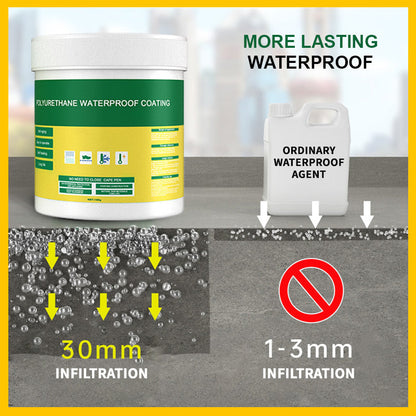 high quality【Buy 2 Get 1 Free】Multifunctional Transparent Waterproof Coating