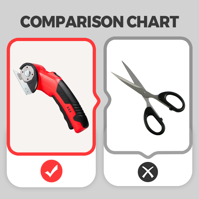 🎁 Hot Sale 49% OFF 🔥Cordless Electric Scissors for Fabric