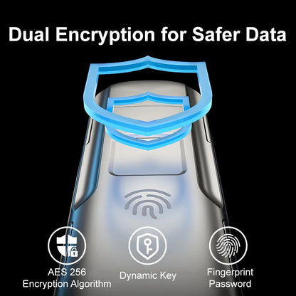 Fingerprint Encrypted Solid State Flash Drive