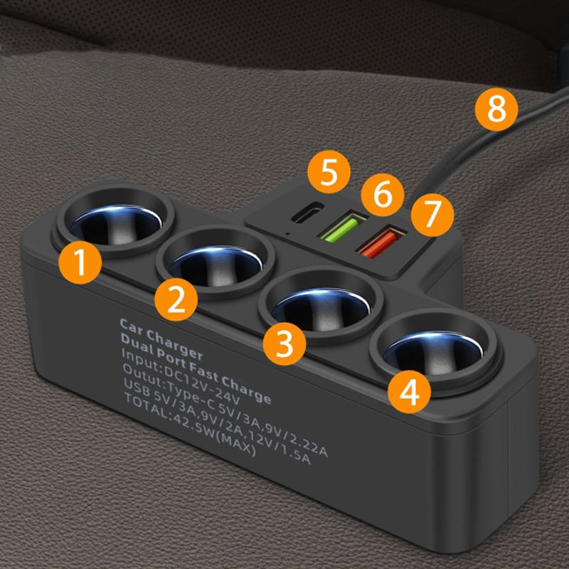 🔥Hot Sale Deals-7-in-1 Cigarette Lighter Adapter