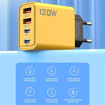 🔥Hot Sale Deals-120W 4-Port Fast Charger Block