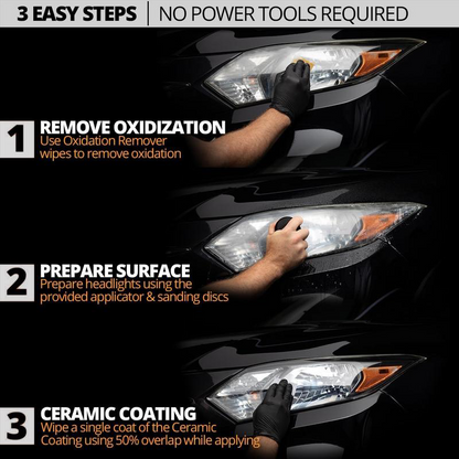 🔥2026 SPECIAL SALE🔥 Headlight Restoration Fluid – Instantly Removes Yellowing & Oxidation, Adds Crystal-Clear UV Protection 🚗💡