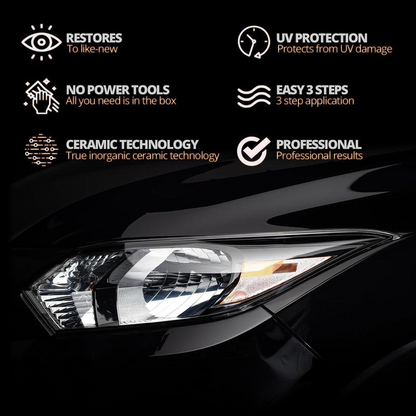 🔥2026 SPECIAL SALE🔥 Headlight Restoration Fluid – Instantly Removes Yellowing & Oxidation, Adds Crystal-Clear UV Protection 🚗💡