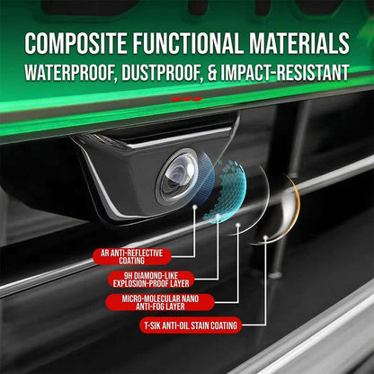 🔥Hot Sale Deals-Car Camera Lens Protector