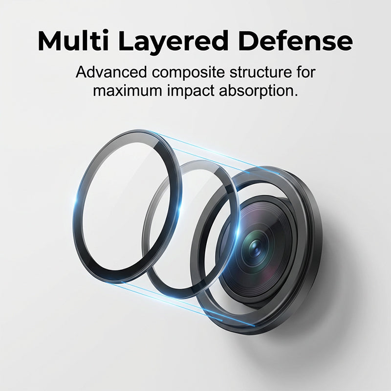 🔥Hot Sale Deals-Car Camera Lens Protector
