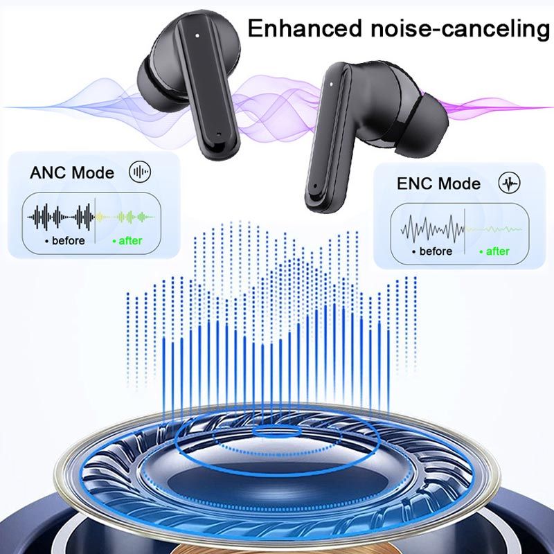 🔥Hot Deals-No Latency Wireless Bluetooth Headphones with Multifunctional Display