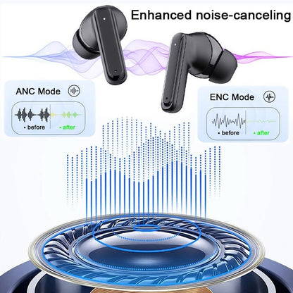 🔥Hot Deals-No Latency Wireless Bluetooth Headphones with Multifunctional Display